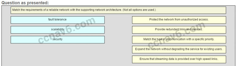 for cisco ios, which escape sequence allows terminating a traceroute operation?