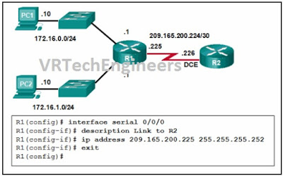 CCNA 2 Routing & Switching Essentials Ver 6.0 – ITN Chapter 1 Exam Answers