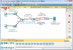 chapter 2 sic: static routing and basic router configuration