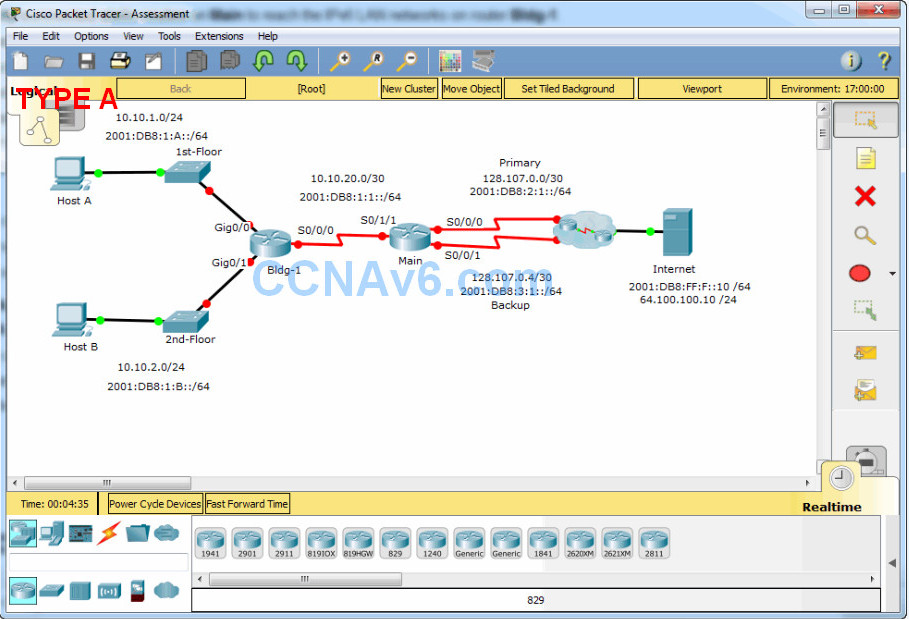 CCNA 2 Routing & Switching Essentials Ver 6.0 – ITN Chapter 2 SIC Practice Skills Assessment – Packet Tracer Answers