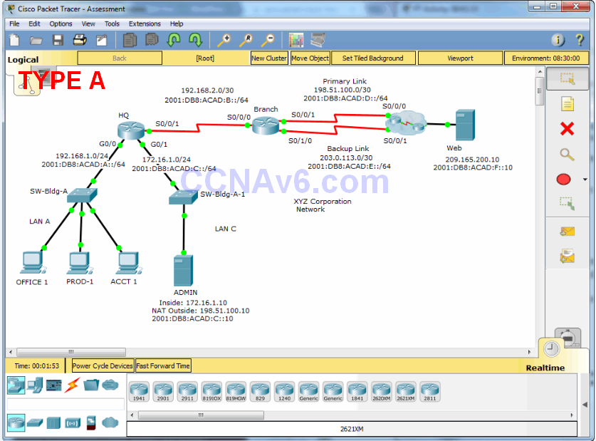 CCNA 2 Routing & Switching Essentials Ver 6.0 Practice Skills Assessment Part II
