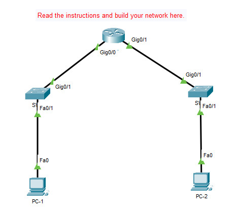 1.6.1 Packet Tracer – Implement a Small Network (Instructions Answer)