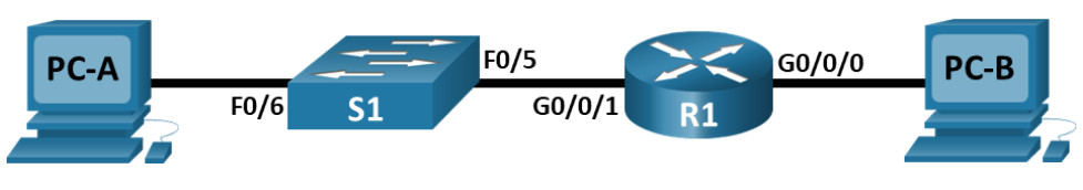 Lab - Configure Basic Router Settings