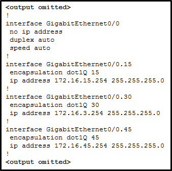 CCNA2 v7 Modules 1 - 4 Switching Concepts, VLANs, and InterVLAN Routing Exam Answers 47