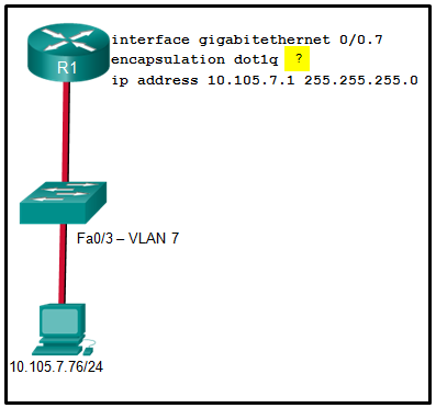 CCNA2 v7 Modules 1 - 4 Switching Concepts, VLANs, and InterVLAN Routing Exam Answers 74